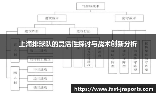 上海排球队的灵活性探讨与战术创新分析