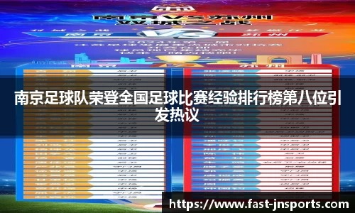 南京足球队荣登全国足球比赛经验排行榜第八位引发热议